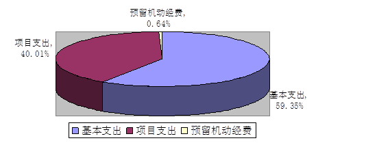 無標題.png